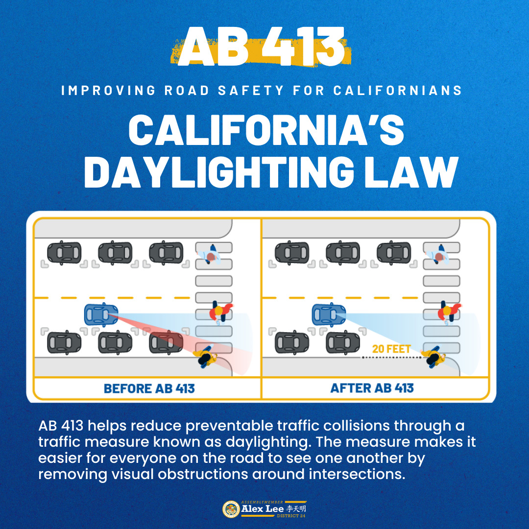 Asm. Lee AB413 Graphic "California's Daylighting Law"